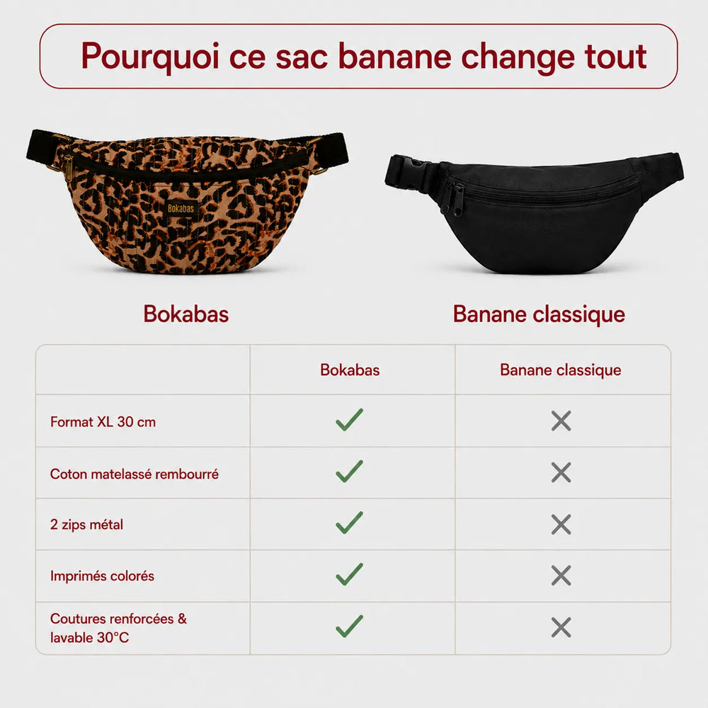 Le sac banane matelassé Guepard orange