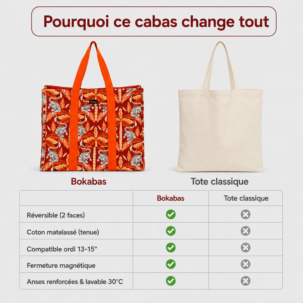 A bolsa tote em tecido acolchoado Leopard castanho