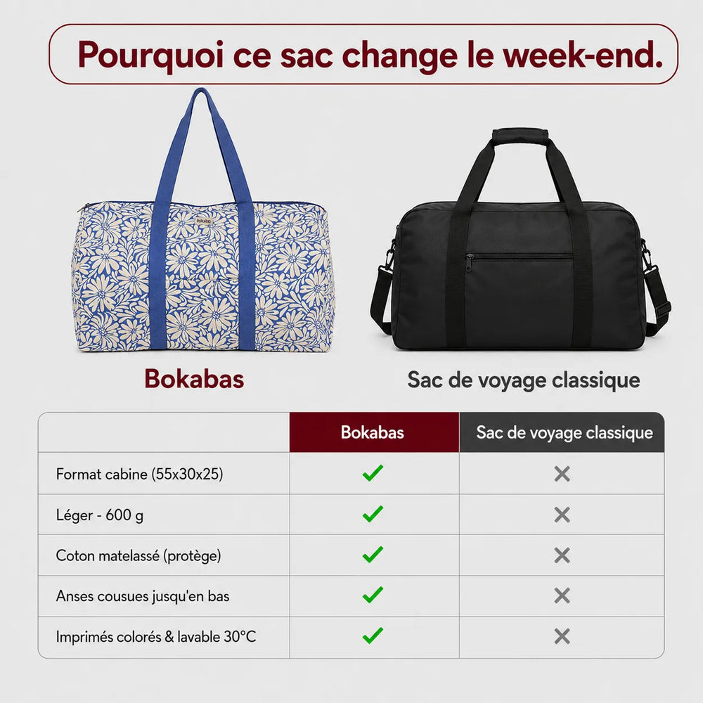 Le sac week-end matelassé Vale marron