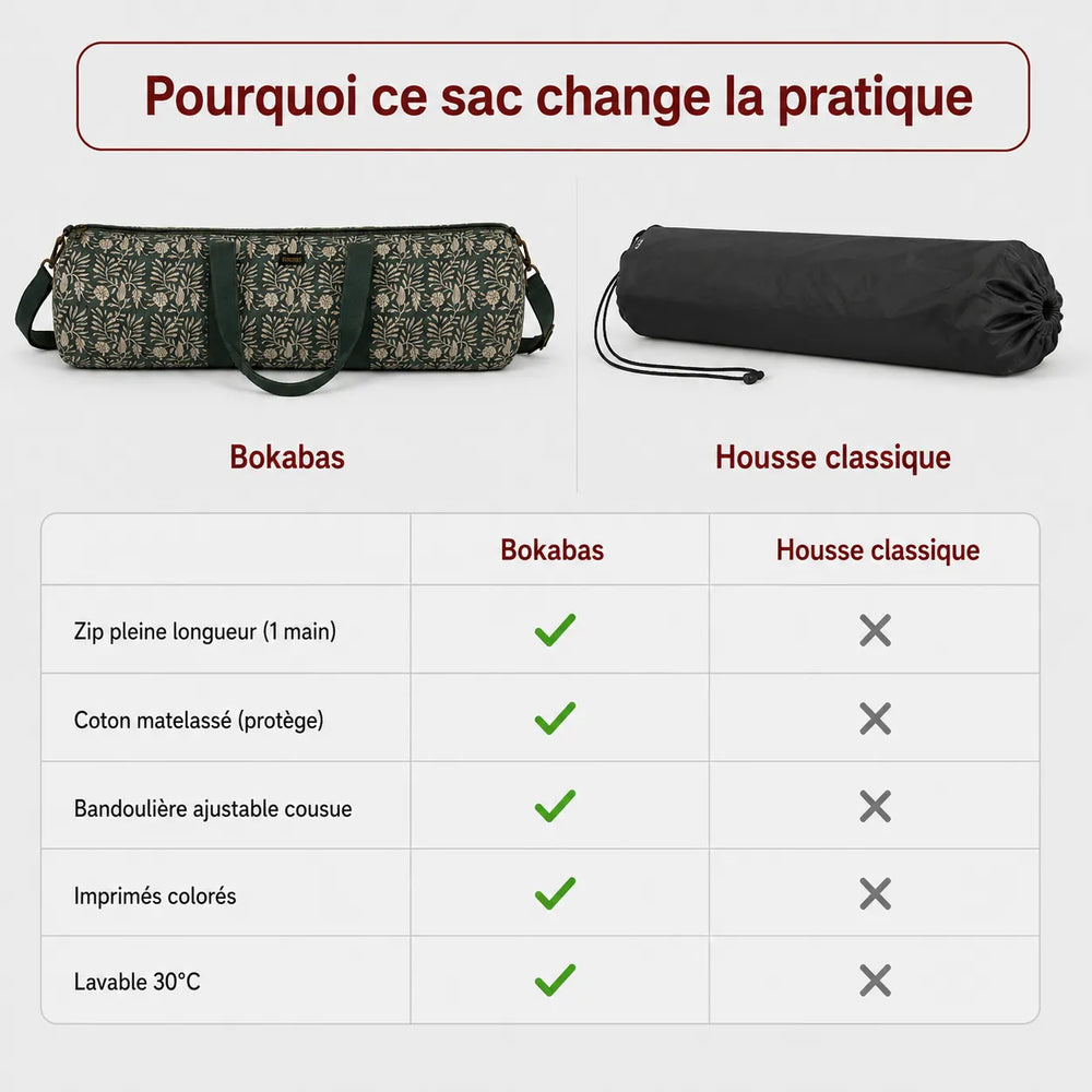 Sac de yoga en tissu matelassé Dema