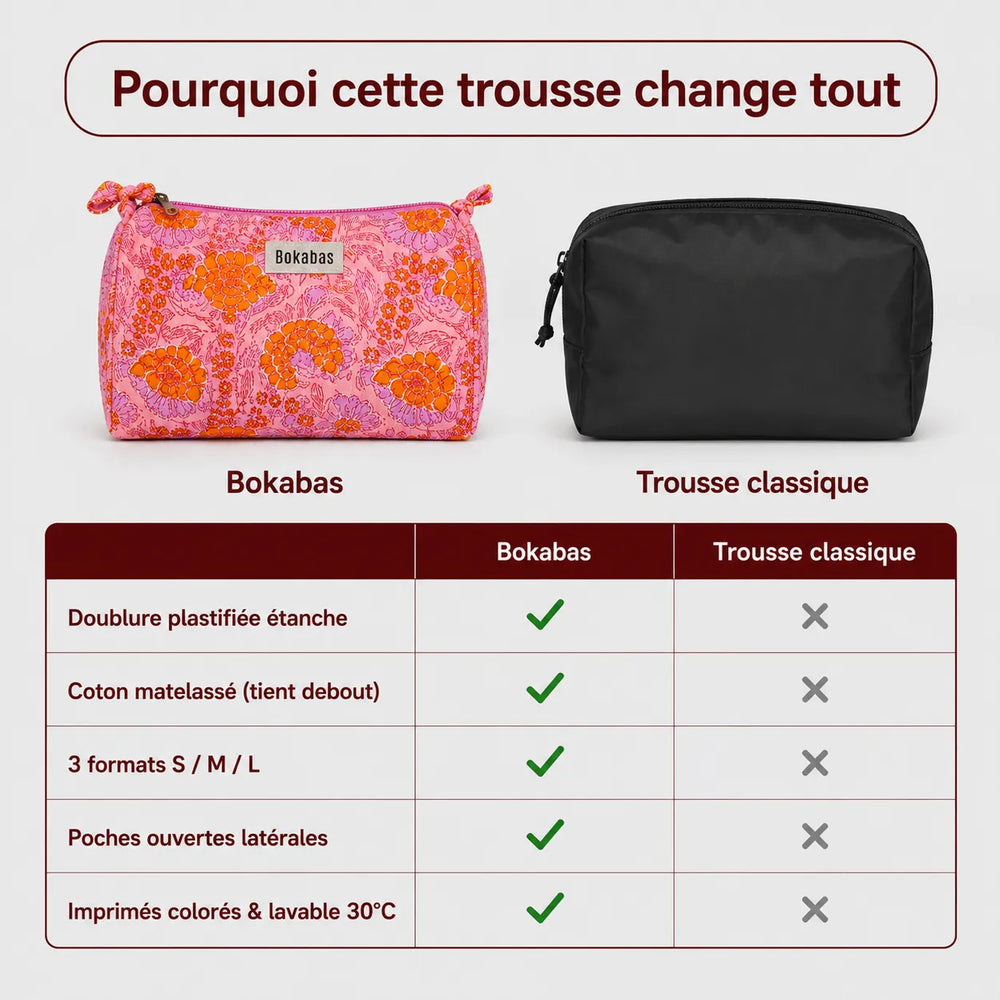 Trousse de toilette matelassée en coton Guépard